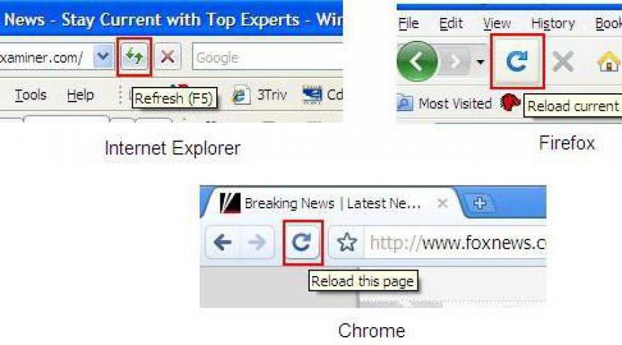 Как убрать ошибку сценария в Windows? Ошибка сценария: как убрать ее? Основные методы Решаем проблему в Internet Explorer. 
